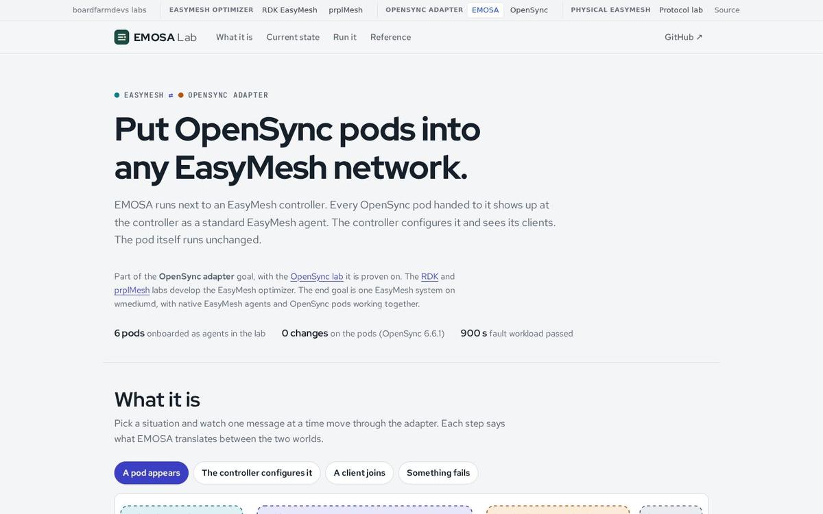 The EMOSA site: put OpenSync pods into any EasyMesh network
