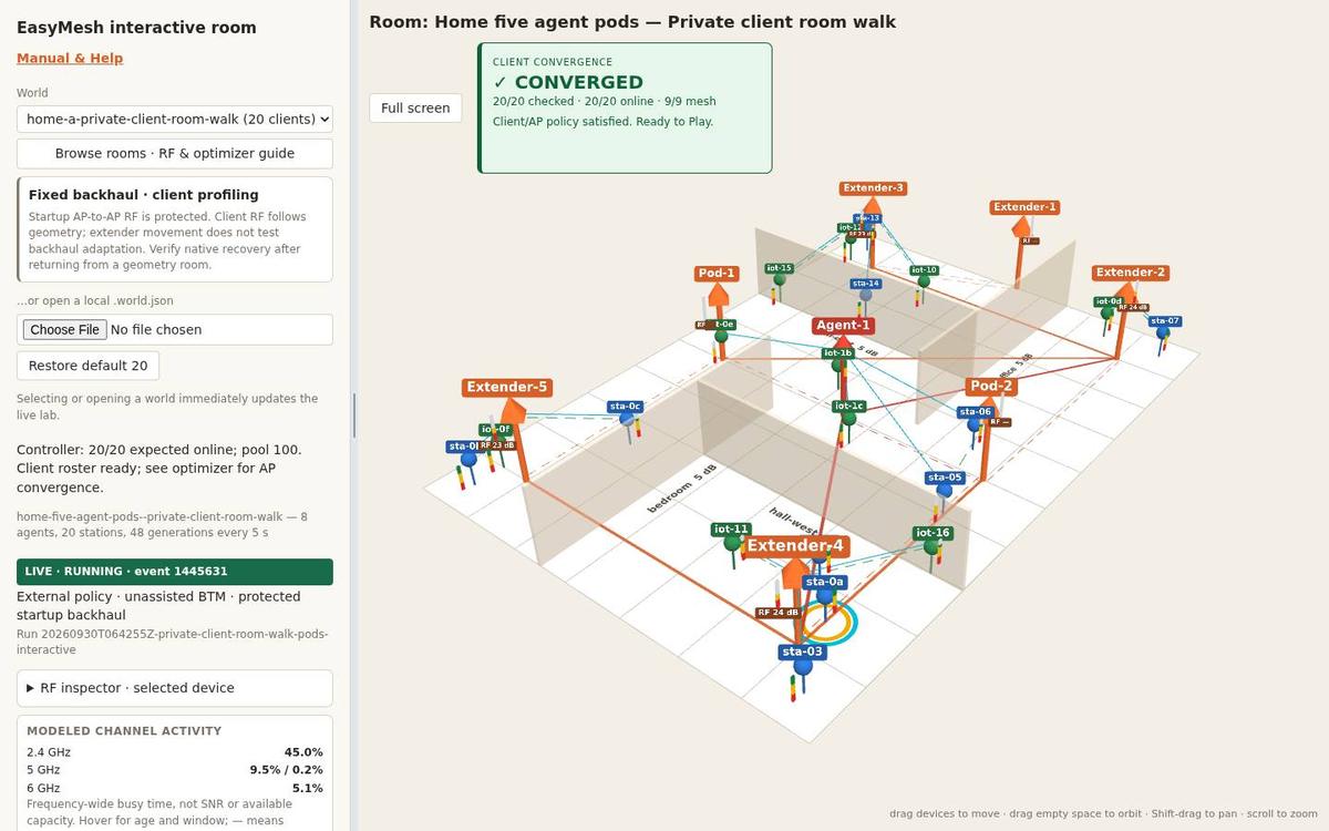 The live room of the RDK lab with the EMOSA option: native agents, two OpenSync pods and twenty clients walking a floor plan, the client convergence banner showing converged