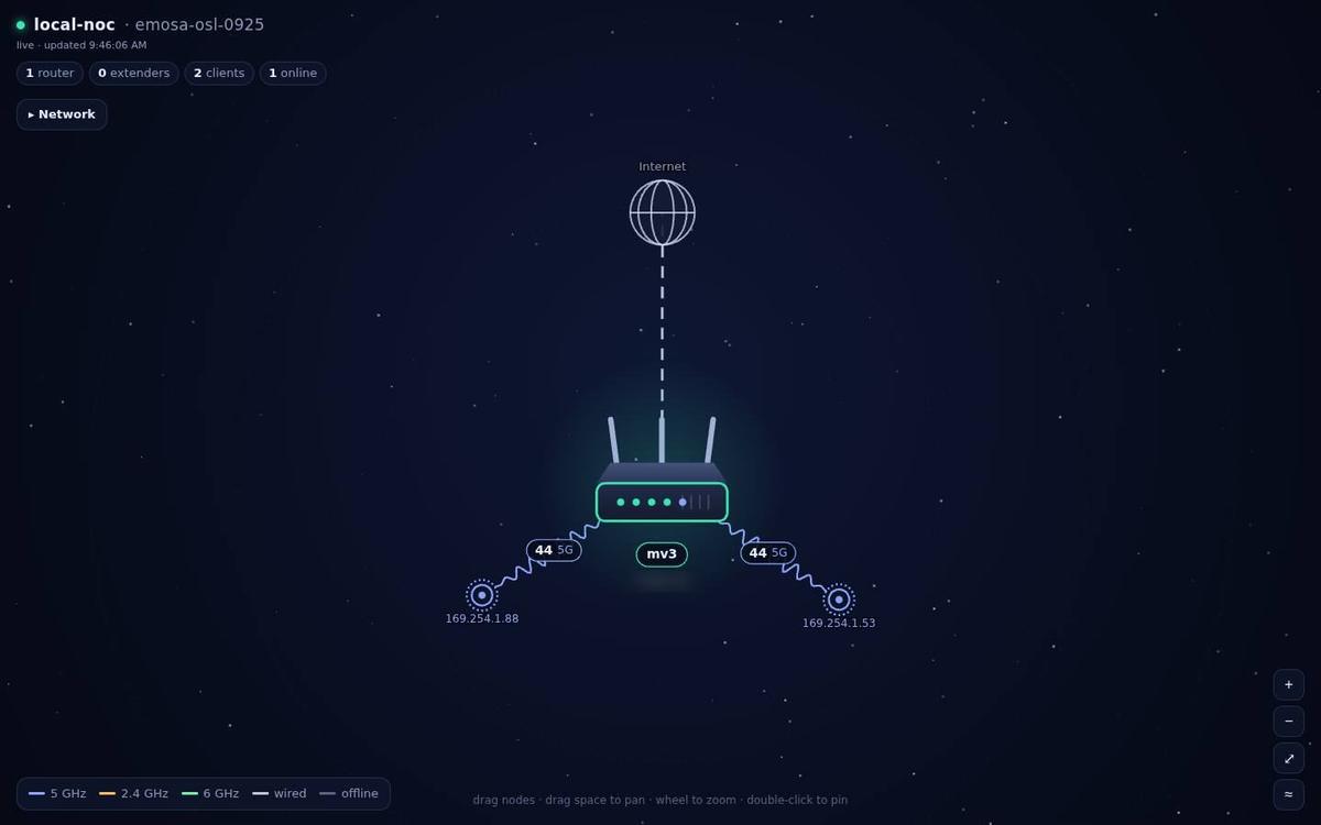 local-noc, the lab's own OpenSync cloud, showing the mv3 router