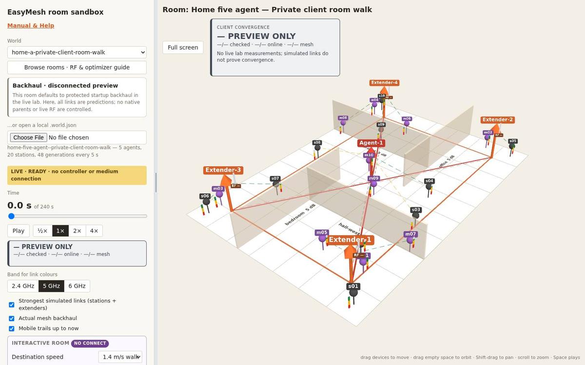 The public room sandbox: a room played in the browser without a lab